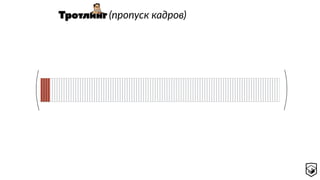 Тротлинг (пропуск кадров)
 
