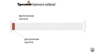 Тротлинг (пропуск кадров)
фактическая  
частота
достаточная
частота
 