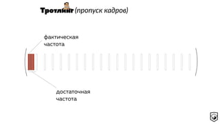 Тротлинг (пропуск кадров)
фактическая  
частота
достаточная
частота
 