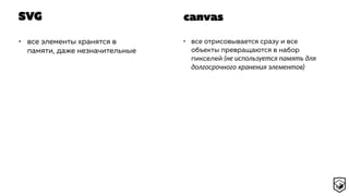 SVG
• все элементы хранятся в
памяти, даже незначительные
• все отрисовывается сразу и все
объекты превращаются в набор
пикселей (не используется память для
долгосрочного хранения элементов)
canvas
 