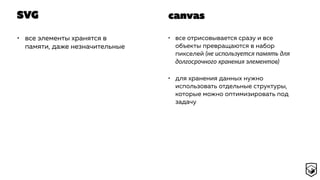 SVG
• все элементы хранятся в
памяти, даже незначительные
• все отрисовывается сразу и все
объекты превращаются в набор
пикселей (не используется память для
долгосрочного хранения элементов)
• для хранения данных нужно
использовать отдельные структуры,
которые можно оптимизировать под
задачу
canvas
 