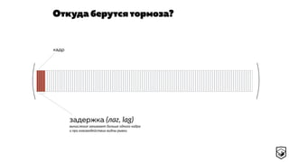 Откуда берутся тормоза?
кадр
задержка (лаг, lag)
вычисления занимают больше одного кадра 
и при взаимодействии видны рывки
 