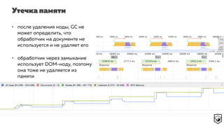 Утечка памяти
• после удаления ноды, GC не
может определить, что
обработчик на документе не
используется и не удаляет его
• обработчик через замыкание
использует DOM-ноду, поэтому
она тоже не удаляется из
памяти
 