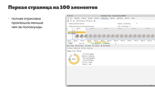 Первая страница на 100 элементов
• полная отрисовка
произошла меньше
чем за полсекунды
 