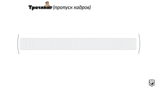 Тротлинг (пропуск кадров)
 