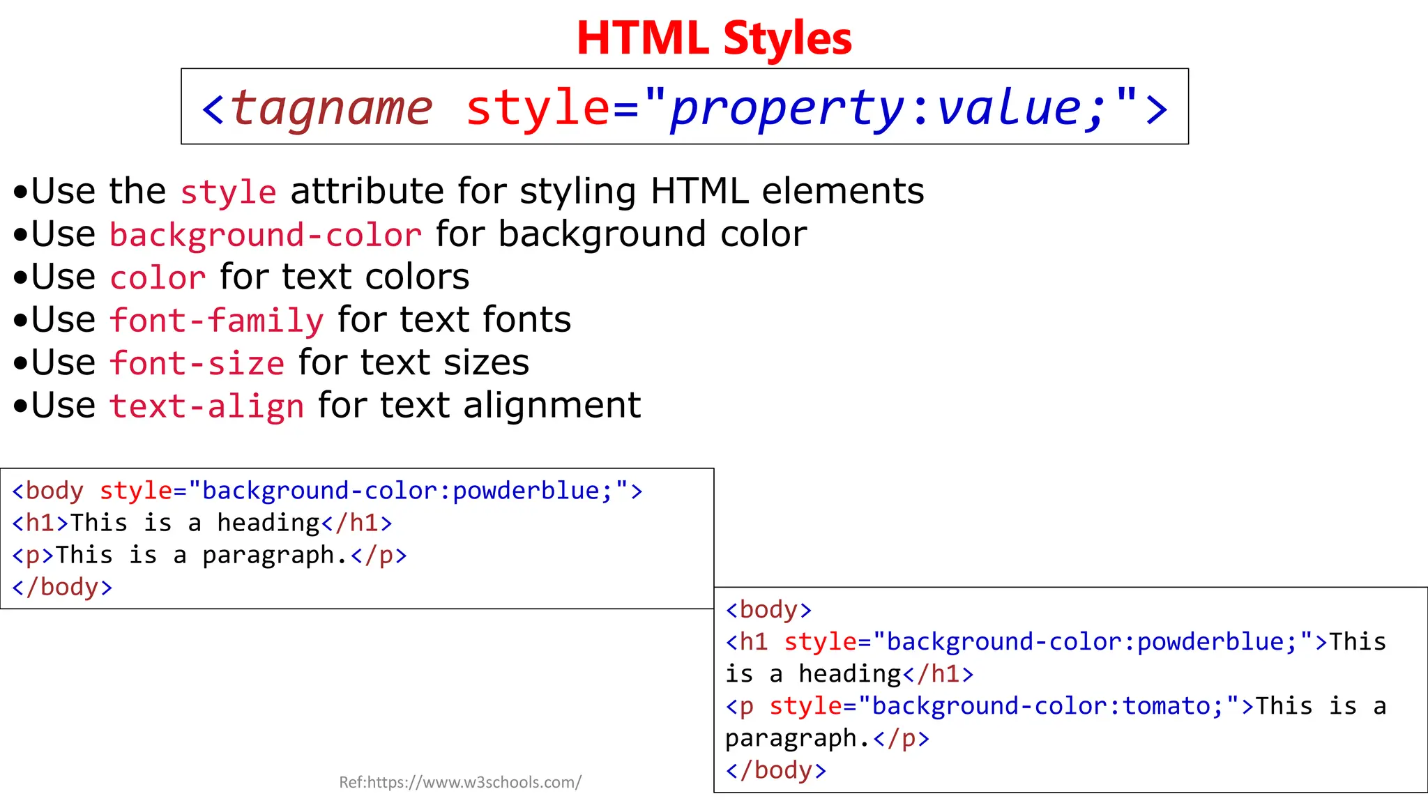 3 HTML attributes, style,format,quo,cit.pdf