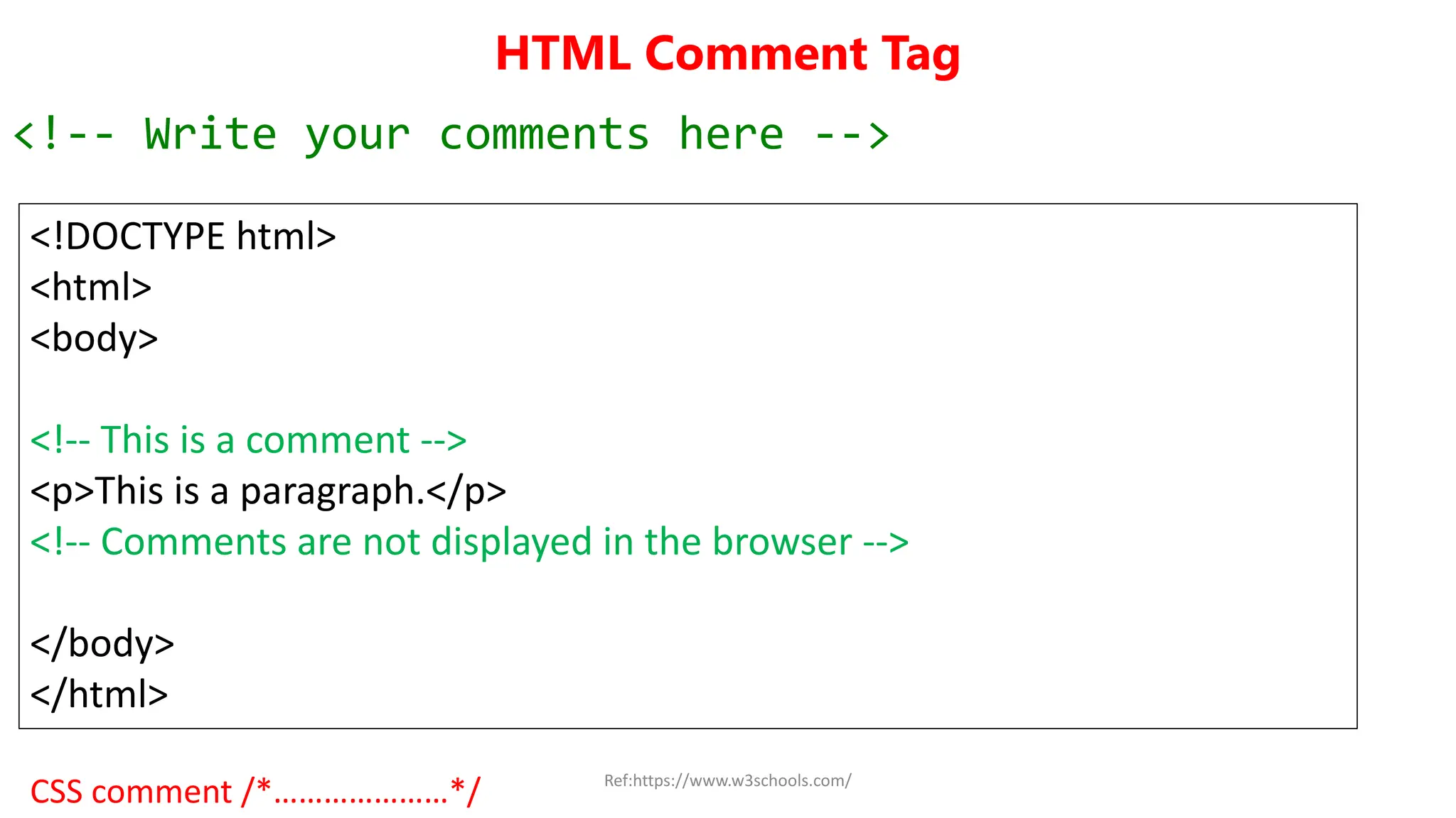 HTML Comment Tag
<!-- Write your comments here -->
<!DOCTYPE html>
<html>
<body>
<!-- This is a comment -->
<p>This is a paragraph.</p>
<!-- Comments are not displayed in the browser -->
</body>
</html>
CSS comment /*…………………*/ Ref:https://www.w3schools.com/
 