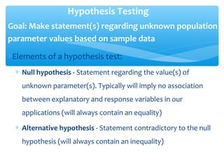 Hypothesis Testing
Goal: Make statement(s) regarding unknown population
parameter values based on sample data
∗Elements of a hypothesis test:
∗ Null hypothesis - Statement regarding the value(s) of
unknown parameter(s). Typically will imply no association
between explanatory and response variables in our
applications (will always contain an equality)
∗ Alternative hypothesis - Statement contradictory to the null
hypothesis (will always contain an inequality)
 