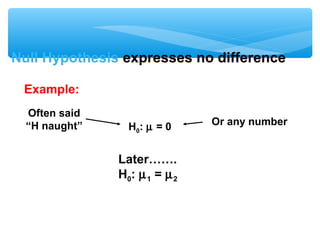 Null Hypothesis expresses no difference
Example:
H0: µ = 0
Often said
“H naught” Or any number
Later…….
H0: µ1 = µ2
 