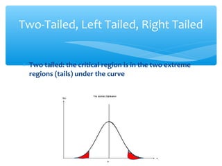 ∗ Two tailed: the critical region is in the two extreme
regions (tails) under the curve
Two-Tailed, Left Tailed, Right Tailed
 