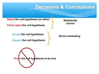 Reject the null hypothesis (or other)
Fail to reject the null hypothesis
Prove the null hypothesis to be true
Accept the null hypothesis
Support the null hypothesis
Statistically
correct
Ok but misleading
 