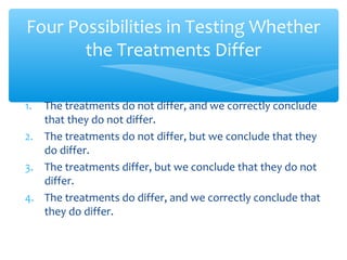 1. The treatments do not differ, and we correctly conclude
that they do not differ.
2. The treatments do not differ, but we conclude that they
do differ.
3. The treatments differ, but we conclude that they do not
differ.
4. The treatments do differ, and we correctly conclude that
they do differ.
Four Possibilities in Testing Whether
the Treatments Differ
 