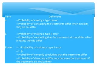 Term Definitions
α = Probability of making a type I error
= Probability of concluding the treatments differ when in reality
they do not differ
β = Probability of making a type II error
= Probability of concluding that the treatments do not differ when
in reality they do differ
Power = 1 - Probability of making a type II error
= 1 - β
= Probability of correctly concluding that the treatments differ
= Probability of detecting a difference between the treatments if
the treatments do in fact differ
 