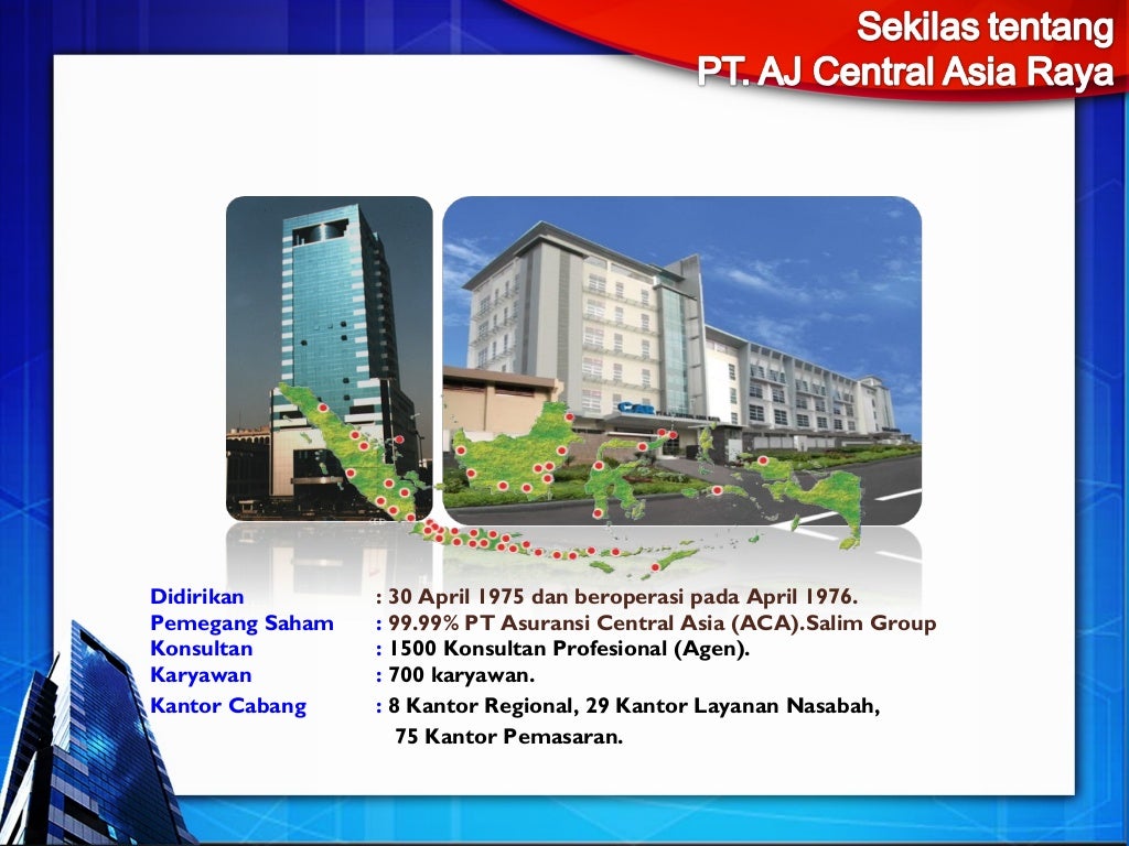 3i NETWORK PLAN (lengkap)