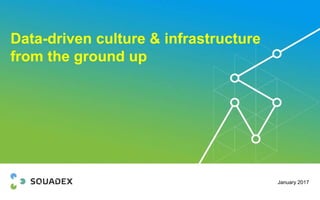 Data-driven culture & infrastructure
from the ground up
January 2017
 