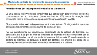 Modelo de contrato de rendimiento con garantía de ahorros
14
Penalizaciones por incumplimiento del uso de la biomasa
La ES...