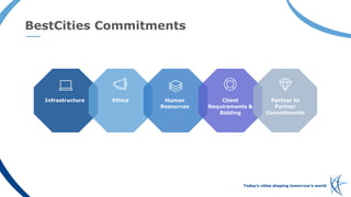 Ethics
BestCities Commitments
Human
Resources
Client
Requirements &
Bidding
Partner to
Partner
Commitments
Infrastructure
...