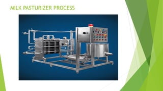MILK PASTURIZER PROCESS
 