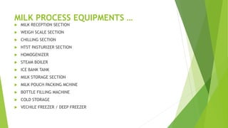 MILK PROCESS EQUIPMENTS 
? MILK RECEPTION SECTION
? WEIGH SCALE SECTION
? CHILLING SECTION
? HTST PASTURIZER SECTION
? HOMOGENIZER
? STEAM BOILER
? ICE BANK TANK
? MILK STORAGE SECTION
? MILK POUCH PACKING MCHINE
? BOTTLE FILLING MACHINE
? COLD STORAGE
? VECHILE FREEZER / DEEP FREEZER
 