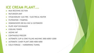 ICE CREAM PLANT.
? MILK RECEVING SECTION
? PASTURIZER UNIT
? STEAM BOILER/ GAS FIRE / ELECTRICAL HEATER
? FILTERATION / PUMPING
? HOMOGENIZER 200 KG/CM2 & CUSTOMIZED
? PLATE HEAT EXCHNAGER
? COOLING TOWER
? AGEING VAT
? CONTINUOUS FREEZER
? AUTOMATIC CUP & CONE FILLING MACHINE 3000/6000/12000
? AUTOMATIC CANDY PLANT 2000/4000/6000
? COLD STORAGE / HARDERNING TUNNEL
 