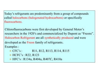 Halocarbon Examples Basics of internal combustio nengines, vapor compression cycle | PPTX