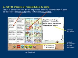 Le Chat botté
2. Activité d’écoute et reconstitution du conte
Écoute et lecture dans l’une des six langues des Itinéraires. Reconstitution du conte
par association des mini-textes et du contenu des six vignettes.
Consigne
de l’activité
Langue
de l’interface
en cette
occurrence
 