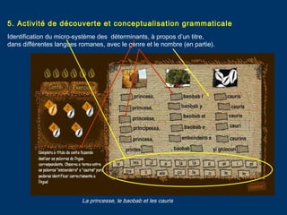 La princesse, le baobab et les cauris
5. Activité de découverte et conceptualisation grammaticale
Identification du micro-système des déterminants, à propos d’un titre,
dans différentes langues romanes, avec le genre et le nombre (en partie).
 