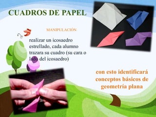 CUADROS DE PAPEL
MANIPULACIÓN
realizar un icosaedro
estrellado, cada alumno
trazara su cuadro (su cara o
lado del icosaedro)
con esto identificará
conceptos básicos de
geometría plana
 