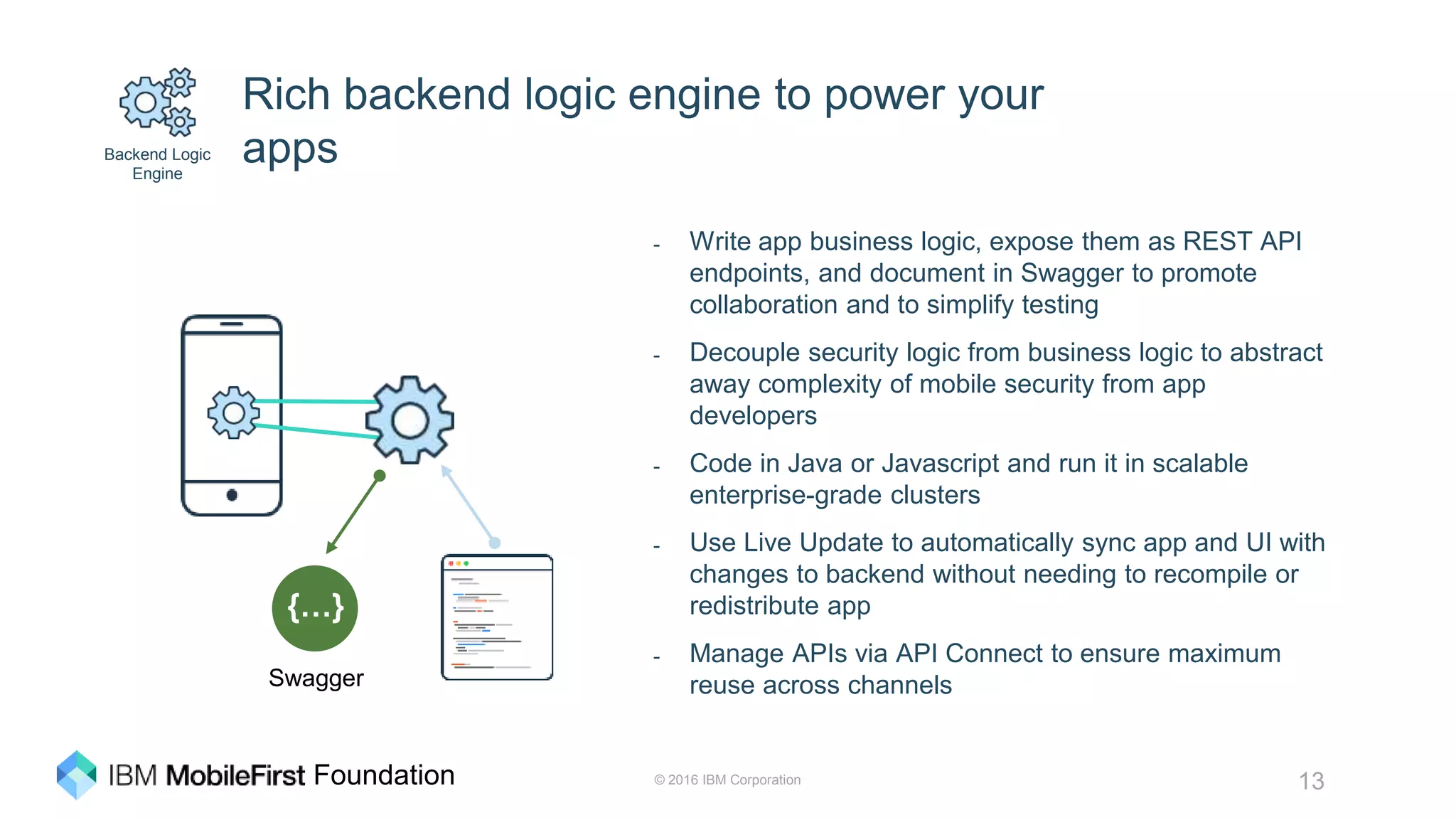 © 2016 IBM Corporation 13Foundation
Rich backend logic engine to power your
apps
- Write app business logic, expose them as REST API
endpoints, and document in Swagger to promote
collaboration and to simplify testing
- Decouple security logic from business logic to abstract
away complexity of mobile security from app
developers
- Code in Java or Javascript and run it in scalable
enterprise-grade clusters
- Use Live Update to automatically sync app and UI with
changes to backend without needing to recompile or
redistribute app
- Manage APIs via API Connect to ensure maximum
reuse across channels
Backend Logic
Engine
{…}
Swagger
 
