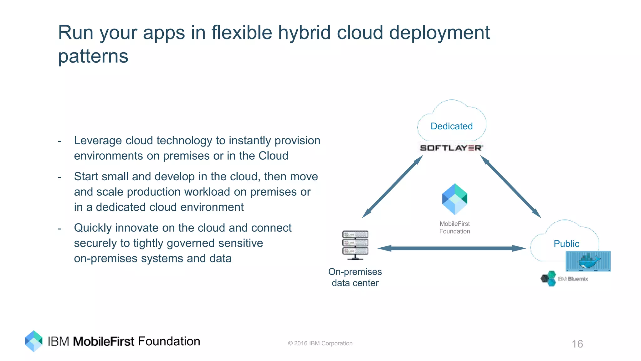 © 2016 IBM Corporation 16Foundation
Run your apps in flexible hybrid cloud deployment
patterns
- Leverage cloud technology to instantly provision
environments on premises or in the Cloud
- Start small and develop in the cloud, then move
and scale production workload on premises or
in a dedicated cloud environment
- Quickly innovate on the cloud and connect
securely to tightly governed sensitive
on-premises systems and data
On-premises
data center
Dedicated
Public
MobileFirst
Foundation
 