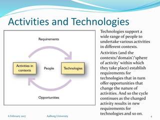 Activities and Technologies
Technologies support a
wide range of people to
undertake various activities
in different contexts.
Activities (and the
contexts/‘domain’/‘sphere
of activity’ within which
they take place) establish
requirements for
technologies that in turn
offer opportunities that
change the nature of
activities. And so the cycle
continues as the changed
activity results in new
requirements for
technologies and so on.6 February 2017 4Aalborg University
 