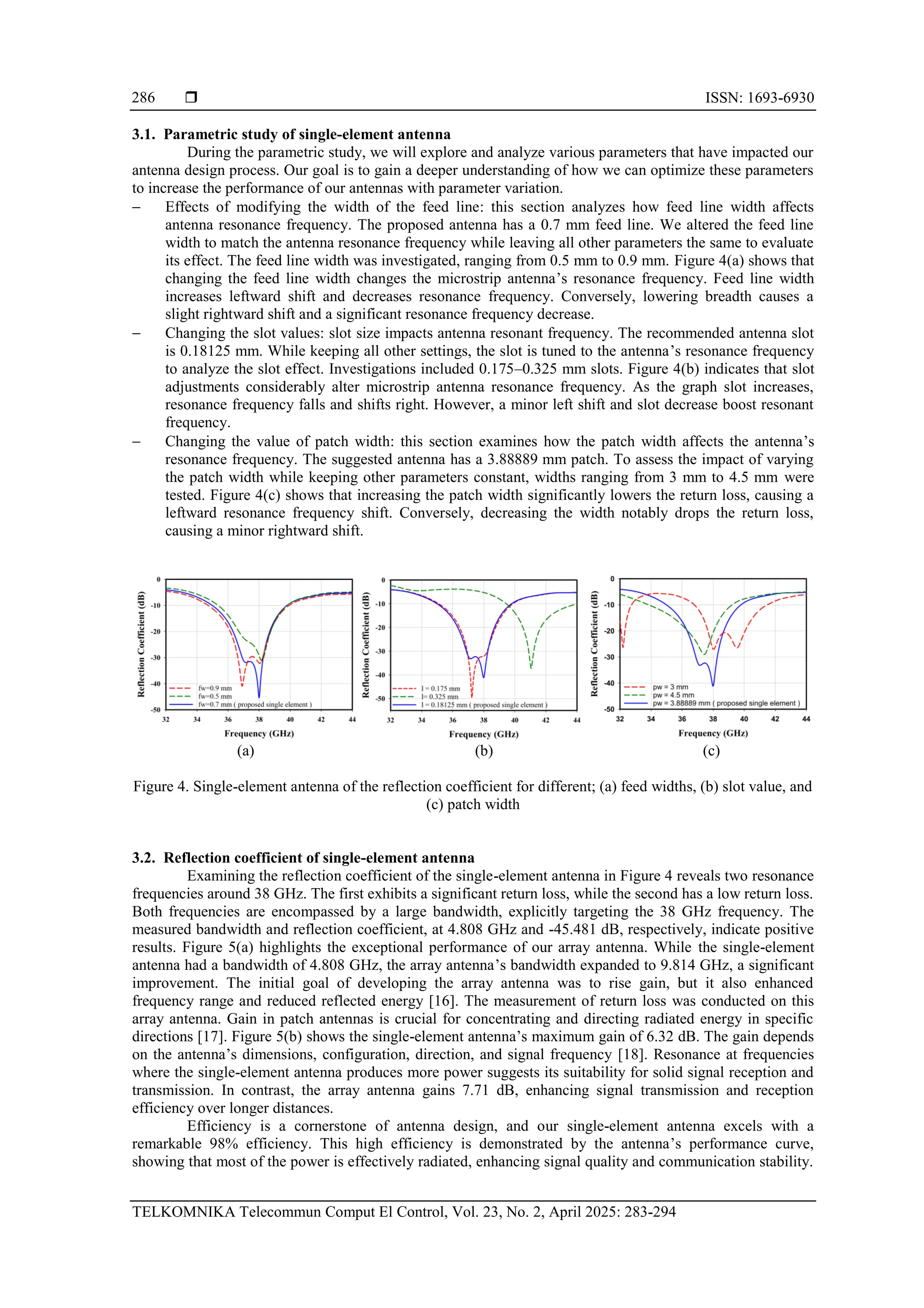 ISSN: 1693-6930
TELKOMNIKA Telecommun Comput El Control, Vol. 23, No. 2, April 2025: 283-294
286
3.1. Parametric study of single-element antenna
During the parametric study, we will explore and analyze various parameters that have impacted our
antenna design process. Our goal is to gain a deeper understanding of how we can optimize these parameters
to increase the performance of our antennas with parameter variation.
− Effects of modifying the width of the feed line: this section analyzes how feed line width affects
antenna resonance frequency. The proposed antenna has a 0.7 mm feed line. We altered the feed line
width to match the antenna resonance frequency while leaving all other parameters the same to evaluate
its effect. The feed line width was investigated, ranging from 0.5 mm to 0.9 mm. Figure 4(a) shows that
changing the feed line width changes the microstrip antenna’s resonance frequency. Feed line width
increases leftward shift and decreases resonance frequency. Conversely, lowering breadth causes a
slight rightward shift and a significant resonance frequency decrease.
− Changing the slot values: slot size impacts antenna resonant frequency. The recommended antenna slot
is 0.18125 mm. While keeping all other settings, the slot is tuned to the antenna’s resonance frequency
to analyze the slot effect. Investigations included 0.175–0.325 mm slots. Figure 4(b) indicates that slot
adjustments considerably alter microstrip antenna resonance frequency. As the graph slot increases,
resonance frequency falls and shifts right. However, a minor left shift and slot decrease boost resonant
frequency.
− Changing the value of patch width: this section examines how the patch width affects the antenna’s
resonance frequency. The suggested antenna has a 3.88889 mm patch. To assess the impact of varying
the patch width while keeping other parameters constant, widths ranging from 3 mm to 4.5 mm were
tested. Figure 4(c) shows that increasing the patch width significantly lowers the return loss, causing a
leftward resonance frequency shift. Conversely, decreasing the width notably drops the return loss,
causing a minor rightward shift.
(a) (b) (c)
Figure 4. Single-element antenna of the reflection coefficient for different; (a) feed widths, (b) slot value, and
(c) patch width
3.2. Reflection coefficient of single-element antenna
Examining the reflection coefficient of the single-element antenna in Figure 4 reveals two resonance
frequencies around 38 GHz. The first exhibits a significant return loss, while the second has a low return loss.
Both frequencies are encompassed by a large bandwidth, explicitly targeting the 38 GHz frequency. The
measured bandwidth and reflection coefficient, at 4.808 GHz and -45.481 dB, respectively, indicate positive
results. Figure 5(a) highlights the exceptional performance of our array antenna. While the single-element
antenna had a bandwidth of 4.808 GHz, the array antenna’s bandwidth expanded to 9.814 GHz, a significant
improvement. The initial goal of developing the array antenna was to rise gain, but it also enhanced
frequency range and reduced reflected energy [16]. The measurement of return loss was conducted on this
array antenna. Gain in patch antennas is crucial for concentrating and directing radiated energy in specific
directions [17]. Figure 5(b) shows the single-element antenna’s maximum gain of 6.32 dB. The gain depends
on the antenna’s dimensions, configuration, direction, and signal frequency [18]. Resonance at frequencies
where the single-element antenna produces more power suggests its suitability for solid signal reception and
transmission. In contrast, the array antenna gains 7.71 dB, enhancing signal transmission and reception
efficiency over longer distances.
Efficiency is a cornerstone of antenna design, and our single-element antenna excels with a
remarkable 98% efficiency. This high efficiency is demonstrated by the antenna’s performance curve,
showing that most of the power is effectively radiated, enhancing signal quality and communication stability.
 