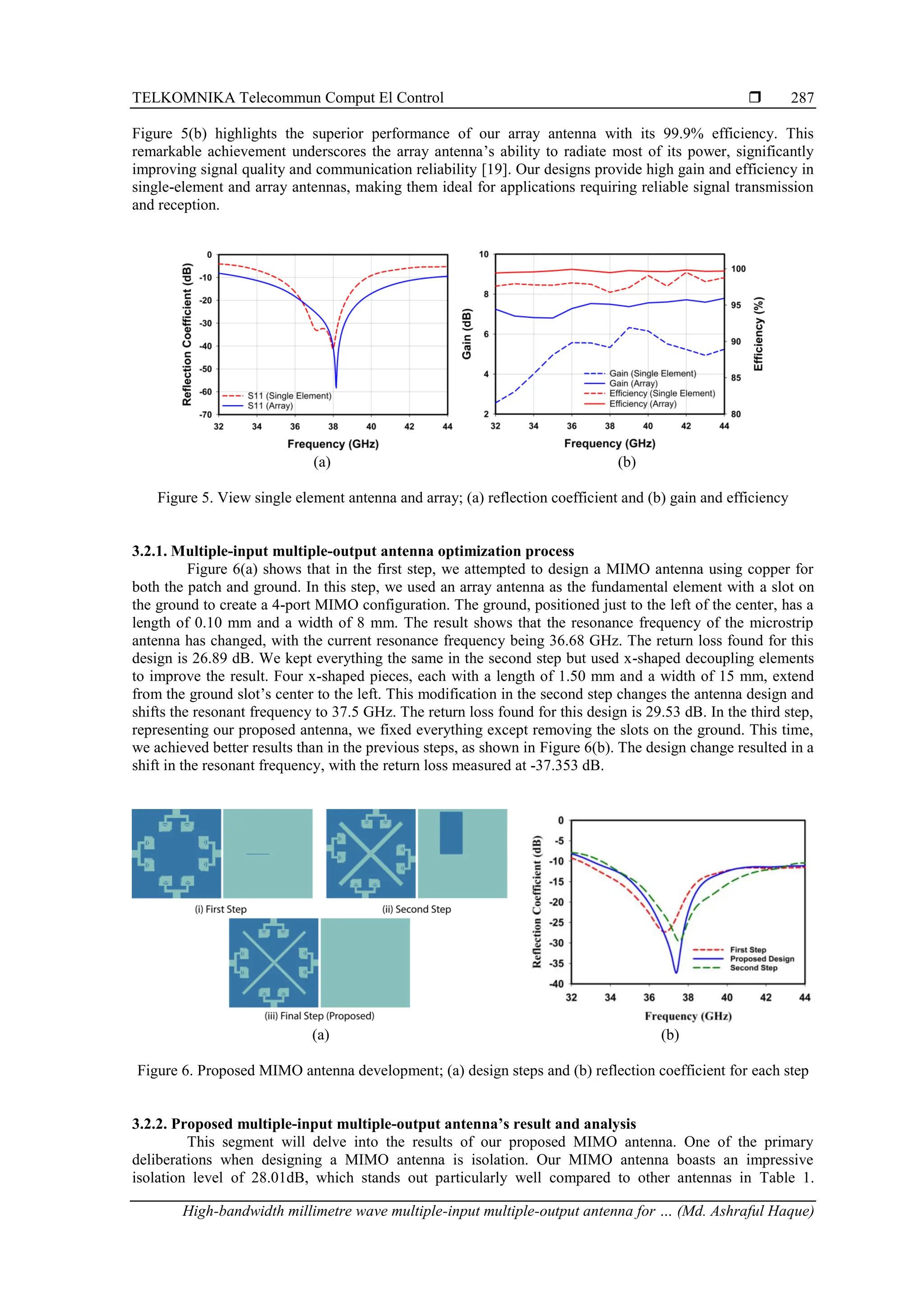 TELKOMNIKA Telecommun Comput El Control 
High-bandwidth millimetre wave multiple-input multiple-output antenna for … (Md. Ashraful Haque)
287
Figure 5(b) highlights the superior performance of our array antenna with its 99.9% efficiency. This
remarkable achievement underscores the array antenna’s ability to radiate most of its power, significantly
improving signal quality and communication reliability [19]. Our designs provide high gain and efficiency in
single-element and array antennas, making them ideal for applications requiring reliable signal transmission
and reception.
(a) (b)
Figure 5. View single element antenna and array; (a) reflection coefficient and (b) gain and efficiency
3.2.1. Multiple-input multiple-output antenna optimization process
Figure 6(a) shows that in the first step, we attempted to design a MIMO antenna using copper for
both the patch and ground. In this step, we used an array antenna as the fundamental element with a slot on
the ground to create a 4-port MIMO configuration. The ground, positioned just to the left of the center, has a
length of 0.10 mm and a width of 8 mm. The result shows that the resonance frequency of the microstrip
antenna has changed, with the current resonance frequency being 36.68 GHz. The return loss found for this
design is 26.89 dB. We kept everything the same in the second step but used x-shaped decoupling elements
to improve the result. Four x-shaped pieces, each with a length of 1.50 mm and a width of 15 mm, extend
from the ground slot’s center to the left. This modification in the second step changes the antenna design and
shifts the resonant frequency to 37.5 GHz. The return loss found for this design is 29.53 dB. In the third step,
representing our proposed antenna, we fixed everything except removing the slots on the ground. This time,
we achieved better results than in the previous steps, as shown in Figure 6(b). The design change resulted in a
shift in the resonant frequency, with the return loss measured at -37.353 dB.
(a) (b)
Figure 6. Proposed MIMO antenna development; (a) design steps and (b) reflection coefficient for each step
3.2.2. Proposed multiple-input multiple-output antenna’s result and analysis
This segment will delve into the results of our proposed MIMO antenna. One of the primary
deliberations when designing a MIMO antenna is isolation. Our MIMO antenna boasts an impressive
isolation level of 28.01dB, which stands out particularly well compared to other antennas in Table 1.
 