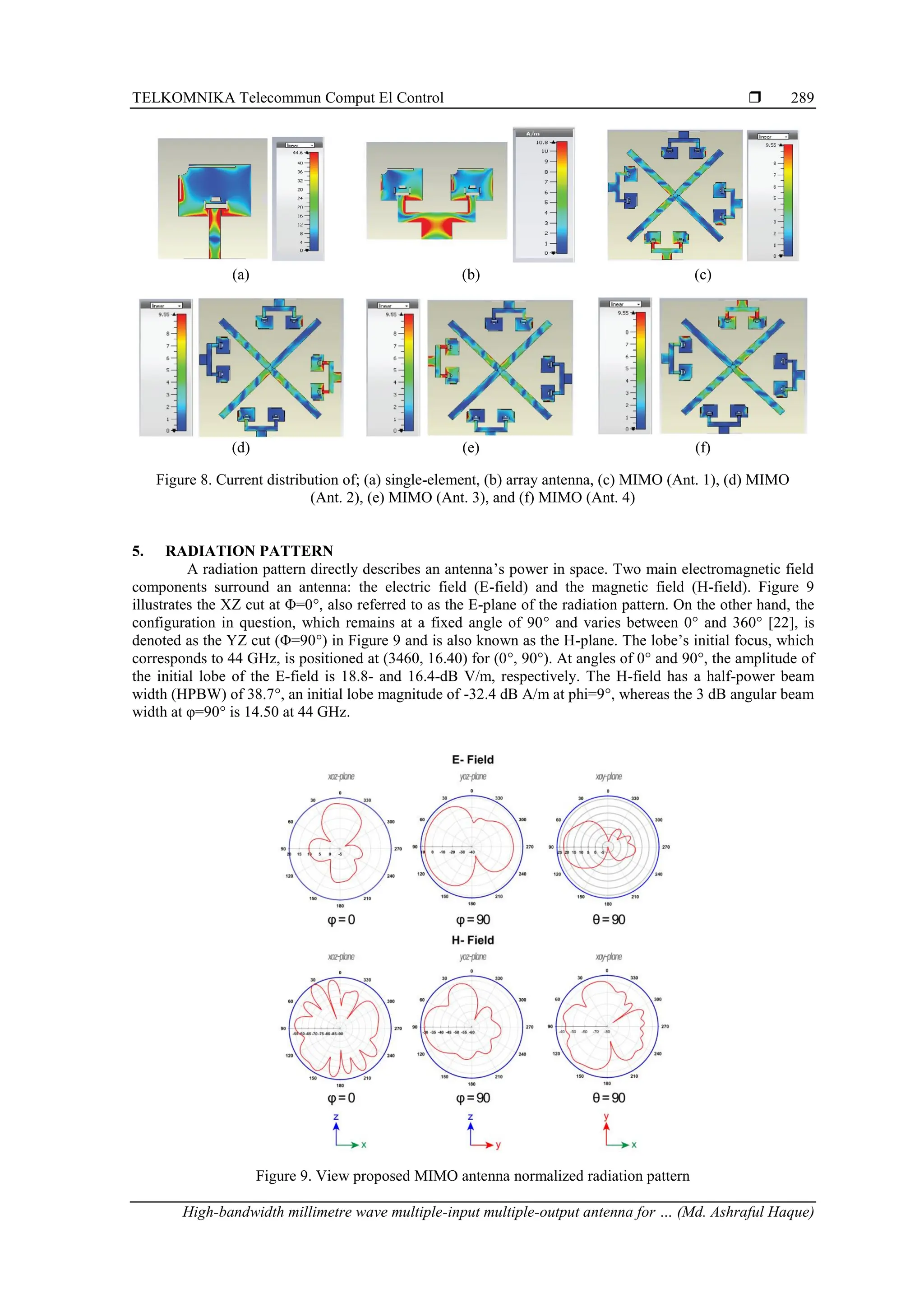 TELKOMNIKA Telecommun Comput El Control 
High-bandwidth millimetre wave multiple-input multiple-output antenna for … (Md. Ashraful Haque)
289
(a) (b) (c)
(d) (e) (f)
Figure 8. Current distribution of; (a) single-element, (b) array antenna, (c) MIMO (Ant. 1), (d) MIMO
(Ant. 2), (e) MIMO (Ant. 3), and (f) MIMO (Ant. 4)
5. RADIATION PATTERN
A radiation pattern directly describes an antenna’s power in space. Two main electromagnetic field
components surround an antenna: the electric field (E-field) and the magnetic field (H-field). Figure 9
illustrates the XZ cut at Φ=0°, also referred to as the E-plane of the radiation pattern. On the other hand, the
configuration in question, which remains at a fixed angle of 90° and varies between 0° and 360° [22], is
denoted as the YZ cut (Φ=90°) in Figure 9 and is also known as the H-plane. The lobe’s initial focus, which
corresponds to 44 GHz, is positioned at (3460, 16.40) for (0°, 90°). At angles of 0° and 90°, the amplitude of
the initial lobe of the E-field is 18.8- and 16.4-dB V/m, respectively. The H-field has a half-power beam
width (HPBW) of 38.7°, an initial lobe magnitude of -32.4 dB A/m at phi=9°, whereas the 3 dB angular beam
width at φ=90° is 14.50 at 44 GHz.
Figure 9. View proposed MIMO antenna normalized radiation pattern
 