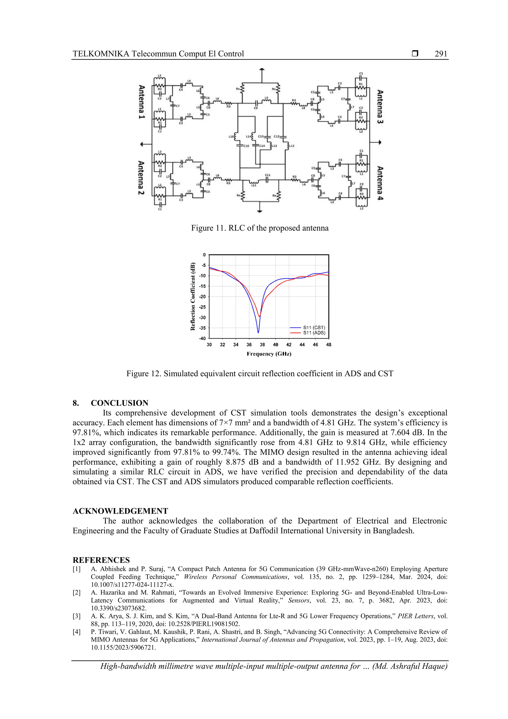 TELKOMNIKA Telecommun Comput El Control 
High-bandwidth millimetre wave multiple-input multiple-output antenna for … (Md. Ashraful Haque)
291
Figure 11. RLC of the proposed antenna
Figure 12. Simulated equivalent circuit reflection coefficient in ADS and CST
8. CONCLUSION
Its comprehensive development of CST simulation tools demonstrates the design’s exceptional
accuracy. Each element has dimensions of 7×7 mm² and a bandwidth of 4.81 GHz. The system’s efficiency is
97.81%, which indicates its remarkable performance. Additionally, the gain is measured at 7.604 dB. In the
1x2 array configuration, the bandwidth significantly rose from 4.81 GHz to 9.814 GHz, while efficiency
improved significantly from 97.81% to 99.74%. The MIMO design resulted in the antenna achieving ideal
performance, exhibiting a gain of roughly 8.875 dB and a bandwidth of 11.952 GHz. By designing and
simulating a similar RLC circuit in ADS, we have verified the precision and dependability of the data
obtained via CST. The CST and ADS simulators produced comparable reflection coefficients.
ACKNOWLEDGEMENT
The author acknowledges the collaboration of the Department of Electrical and Electronic
Engineering and the Faculty of Graduate Studies at Daffodil International University in Bangladesh.
REFERENCES
[1] A. Abhishek and P. Suraj, “A Compact Patch Antenna for 5G Communication (39 GHz-mmWave-n260) Employing Aperture
Coupled Feeding Technique,” Wireless Personal Communications, vol. 135, no. 2, pp. 1259–1284, Mar. 2024, doi:
10.1007/s11277-024-11127-x.
[2] A. Hazarika and M. Rahmati, “Towards an Evolved Immersive Experience: Exploring 5G- and Beyond-Enabled Ultra-Low-
Latency Communications for Augmented and Virtual Reality,” Sensors, vol. 23, no. 7, p. 3682, Apr. 2023, doi:
10.3390/s23073682.
[3] A. K. Arya, S. J. Kim, and S. Kim, “A Dual-Band Antenna for Lte-R and 5G Lower Frequency Operations,” PIER Letters, vol.
88, pp. 113–119, 2020, doi: 10.2528/PIERL19081502.
[4] P. Tiwari, V. Gahlaut, M. Kaushik, P. Rani, A. Shastri, and B. Singh, “Advancing 5G Connectivity: A Comprehensive Review of
MIMO Antennas for 5G Applications,” International Journal of Antennas and Propagation, vol. 2023, pp. 1–19, Aug. 2023, doi:
10.1155/2023/5906721.
 