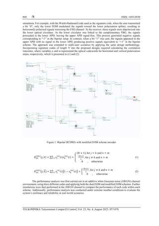 Modified electro-optical modulator based bipolar optical code division ...