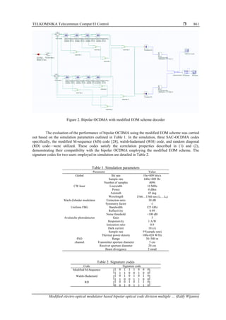 Modified electro-optical modulator based bipolar optical code division ...