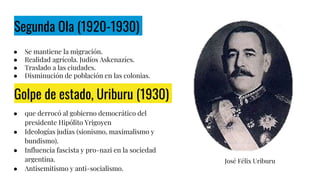 Segunda Ola (1920-1930)
● Se mantiene la migración.
● Realidad agrícola. Judíos Askenazíes.
● Traslado a las ciudades.
● Disminución de población en las colonias.
Las nuevas generaciones integran naturalmente
las identidades argentina y judía.
Historia de los judíos argentinos. p. 157
Golpe de estado, Uriburu (1930)
● que derrocó al gobierno democrático del
presidente Hipólito Yrigoyen
● Ideologías judías (sionismo, maximalismo y
bundismo).
● Influencia fascista y pro-nazi en la sociedad
argentina.
● Antisemitismo y anti-socialismo.
José Félix Uriburu
 