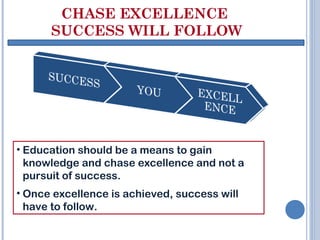 CHASE EXCELLENCE
      SUCCESS WILL FOLLOW




• Education should be a means to gain
  knowledge and chase excellence and not a
  pursuit of success.
• Once excellence is achieved, success will
  have to follow.
 