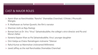 Manmohan Rastogi 3 idiots
