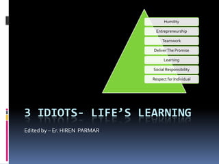 3 IDIOTS- LIFE’S LEARNING
Edited by – Er. HIREN PARMAR
Humility
Entrepreneurship
Teamwork
DeliverThe Promise
Learning
Social Responsibility
Respect for Individual
 