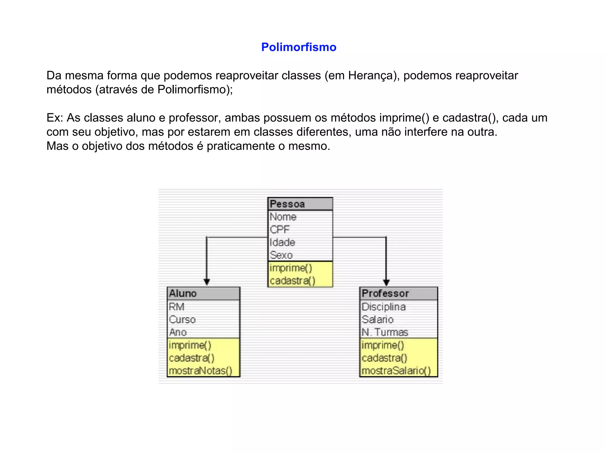 Polimorfismo
Da mesma forma que podemos reaproveitar classes (em Herança), podemos reaproveitar
métodos (através de Polimorfismo);
Ex: As classes aluno e professor, ambas possuem os métodos imprime() e cadastra(), cada um
com seu objetivo, mas por estarem em classes diferentes, uma não interfere na outra.
Mas o objetivo dos métodos é praticamente o mesmo.
 