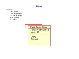 Objetos
Exemplo:
Uma fatura;
Uma organização;
Um vôo de avião;
Uma pessoa;
Um lugar.
 