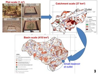 Plot scale (1 m²) Catchment scale (37 km²) Basin scale (418 km²) Outlet Small reservoir at outlet