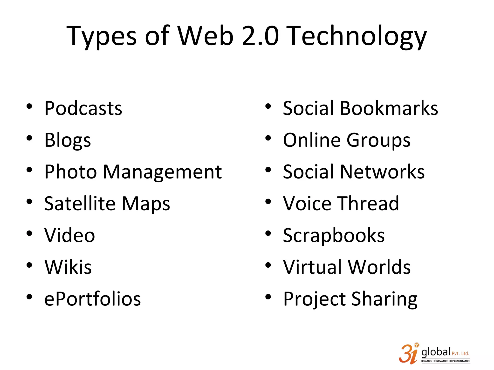 Podcasts Blogs  Photo Management Satellite Maps  Video Wikis ePortfolios Social Bookmarks Online Groups Social Networks Voice Thread Scrapbooks Virtual Worlds Project Sharing  Types of Web 2.0 Technology 