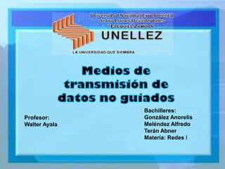 Bachilleres: González Anorelis Meléndez Alfredo Terán Abner Materia: Redes I 
Profesor: Walter Ayala  
