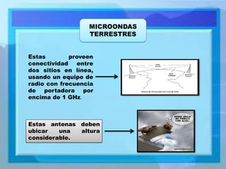 MICROONDAS TERRESTRES 
Estas proveen conectividad entre dos sitios en línea, usando un equipo de radio con frecuencia de portadora por encima de 1 GHz. 
Estas antenas deben ubicar una altura considerable.  