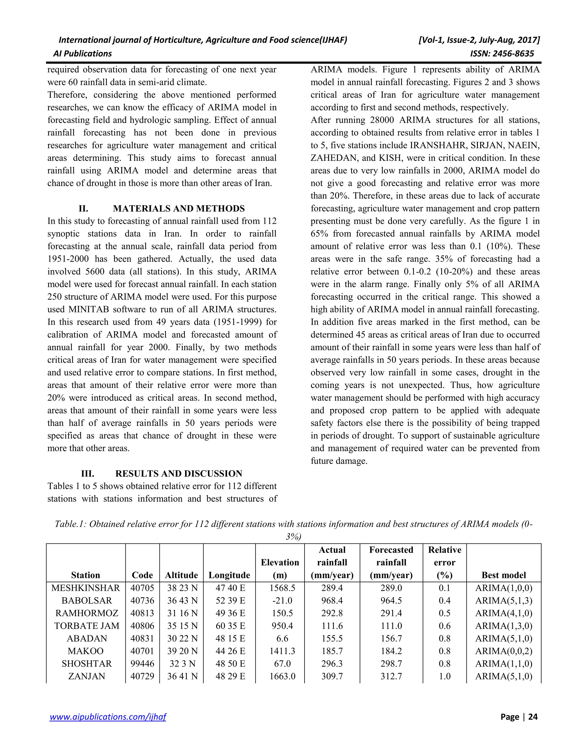 International journal of Horticulture, Agriculture and Food science(IJHAF) [Vol-1, Issue-2, July-Aug, 2017]
AI Publications ISSN: 2456-8635
24|Pagewww.aipublications.com/ijhaf
required observation data for forecasting of one next year
were 60 rainfall data in semi-arid climate.
Therefore, considering the above mentioned performed
researches, we can know the efficacy of ARIMA model in
forecasting field and hydrologic sampling. Effect of annual
rainfall forecasting has not been done in previous
researches for agriculture water management and critical
areas determining. This study aims to forecast annual
rainfall using ARIMA model and determine areas that
chance of drought in those is more than other areas of Iran.
II. MATERIALS AND METHODS
In this study to forecasting of annual rainfall used from 112
synoptic stations data in Iran. In order to rainfall
forecasting at the annual scale, rainfall data period from
1951-2000 has been gathered. Actually, the used data
involved 5600 data (all stations). In this study, ARIMA
model were used for forecast annual rainfall. In each station
250 structure of ARIMA model were used. For this purpose
used MINITAB software to run of all ARIMA structures.
In this research used from 49 years data (1951-1999) for
calibration of ARIMA model and forecasted amount of
annual rainfall for year 2000. Finally, by two methods
critical areas of Iran for water management were specified
and used relative error to compare stations. In first method,
areas that amount of their relative error were more than
20% were introduced as critical areas. In second method,
areas that amount of their rainfall in some years were less
than half of average rainfalls in 50 years periods were
specified as areas that chance of drought in these were
more that other areas.
III. RESULTS AND DISCUSSION
Tables 1 to 5 shows obtained relative error for 112 different
stations with stations information and best structures of
ARIMA models. Figure 1 represents ability of ARIMA
model in annual rainfall forecasting. Figures 2 and 3 shows
critical areas of Iran for agriculture water management
according to first and second methods, respectively.
After running 28000 ARIMA structures for all stations,
according to obtained results from relative error in tables 1
to 5, five stations include IRANSHAHR, SIRJAN, NAEIN,
ZAHEDAN, and KISH, were in critical condition. In these
areas due to very low rainfalls in 2000, ARIMA model do
not give a good forecasting and relative error was more
than 20%. Therefore, in these areas due to lack of accurate
forecasting, agriculture water management and crop pattern
presenting must be done very carefully. As the figure 1 in
65% from forecasted annual rainfalls by ARIMA model
amount of relative error was less than 0.1 (10%). These
areas were in the safe range. 35% of forecasting had a
relative error between 0.1-0.2 (10-20%) and these areas
were in the alarm range. Finally only 5% of all ARIMA
forecasting occurred in the critical range. This showed a
high ability of ARIMA model in annual rainfall forecasting.
In addition five areas marked in the first method, can be
determined 45 areas as critical areas of Iran due to occurred
amount of their rainfall in some years were less than half of
average rainfalls in 50 years periods. In these areas because
observed very low rainfall in some cases, drought in the
coming years is not unexpected. Thus, how agriculture
water management should be performed with high accuracy
and proposed crop pattern to be applied with adequate
safety factors else there is the possibility of being trapped
in periods of drought. To support of sustainable agriculture
and management of required water can be prevented from
future damage.
Table.1: Obtained relative error for 112 different stations with stations information and best structures of ARIMA models (0-
3%)
Station Code Altitude Longitude
Elevation
(m)
Actual
rainfall
(mm/year)
Forecasted
rainfall
(mm/year)
Relative
error
(%) Best model
MESHKINSHAR 40705 38 23 N 47 40 E 1568.5 289.4 289.0 0.1 ARIMA(1,0,0)
BABOLSAR 40736 36 43 N 52 39 E -21.0 968.4 964.5 0.4 ARIMA(5,1,3)
RAMHORMOZ 40813 31 16 N 49 36 E 150.5 292.8 291.4 0.5 ARIMA(4,1,0)
TORBATE JAM 40806 35 15 N 60 35 E 950.4 111.6 111.0 0.6 ARIMA(1,3,0)
ABADAN 40831 30 22 N 48 15 E 6.6 155.5 156.7 0.8 ARIMA(5,1,0)
MAKOO 40701 39 20 N 44 26 E 1411.3 185.7 184.2 0.8 ARIMA(0,0,2)
SHOSHTAR 99446 32 3 N 48 50 E 67.0 296.3 298.7 0.8 ARIMA(1,1,0)
ZANJAN 40729 36 41 N 48 29 E 1663.0 309.7 312.7 1.0 ARIMA(5,1,0)
 