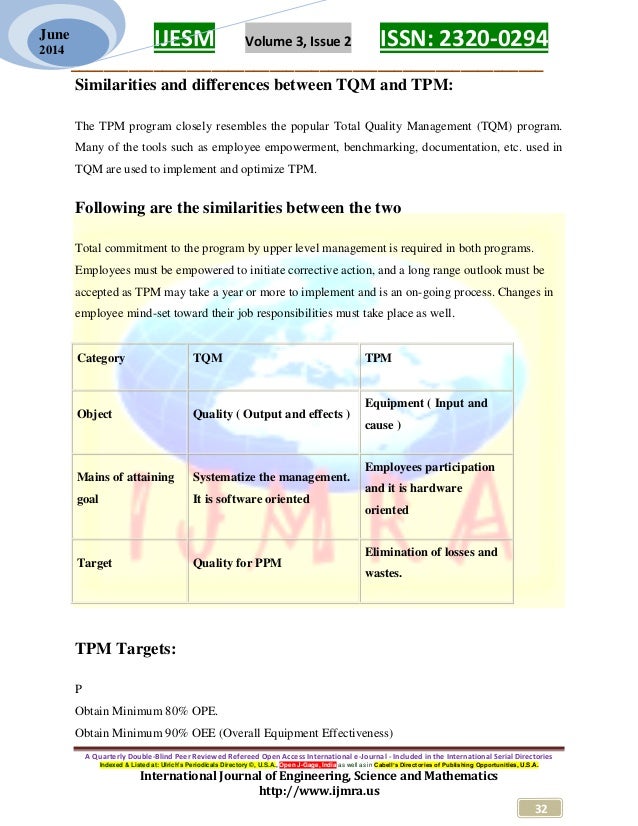 Office tpm losses picture