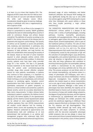 Diagnosis and Management of Asthma: A Review | PDF